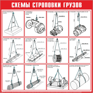 картинки схемы строповки грузов